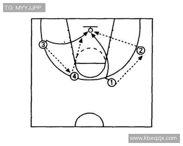 南京篮球队默契配合分析与战术探讨提升球队整体实力的关键因素 南京篮球队默契配合分析与战术探讨提升球队整体实力的关键因素