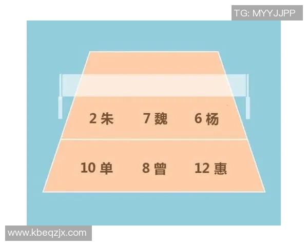 深圳排球队反击战术深度解析与实战应用探讨 深圳排球队反击战术深度解析与实战应用探讨