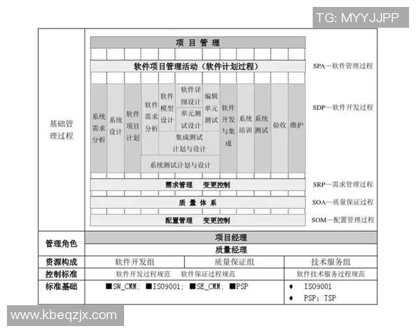 杭州网球队的战术解析与控制体系探讨